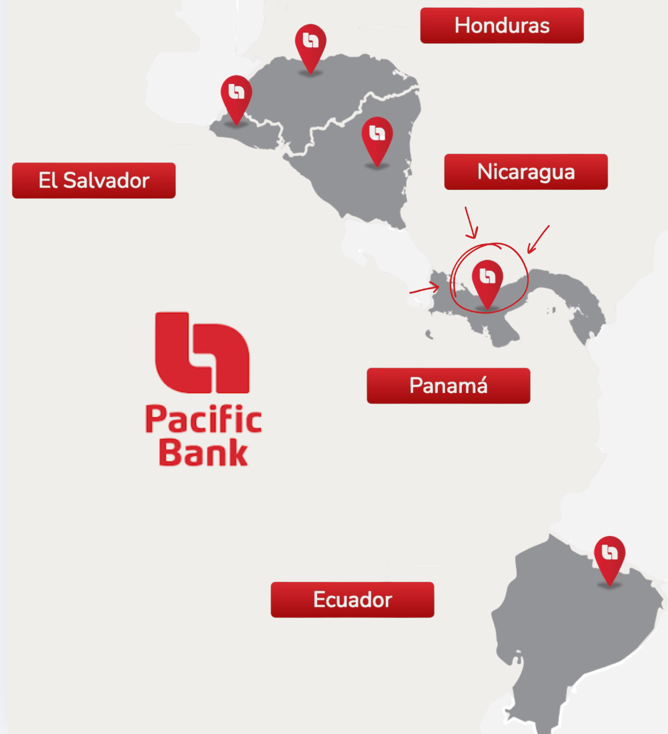 Pacific Bank core banking implementation project